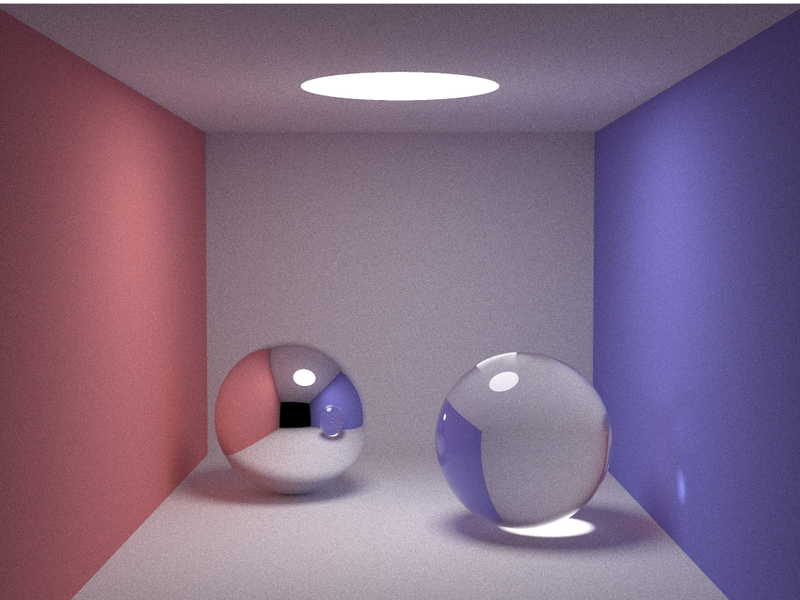 Rendered scene